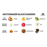 Eye of Love Matchmaker Black Diamond Attract Them 1 oz.