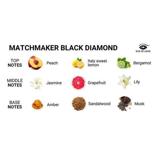 Eye of Love Matchmaker Black Diamond Attract Them 1 oz.